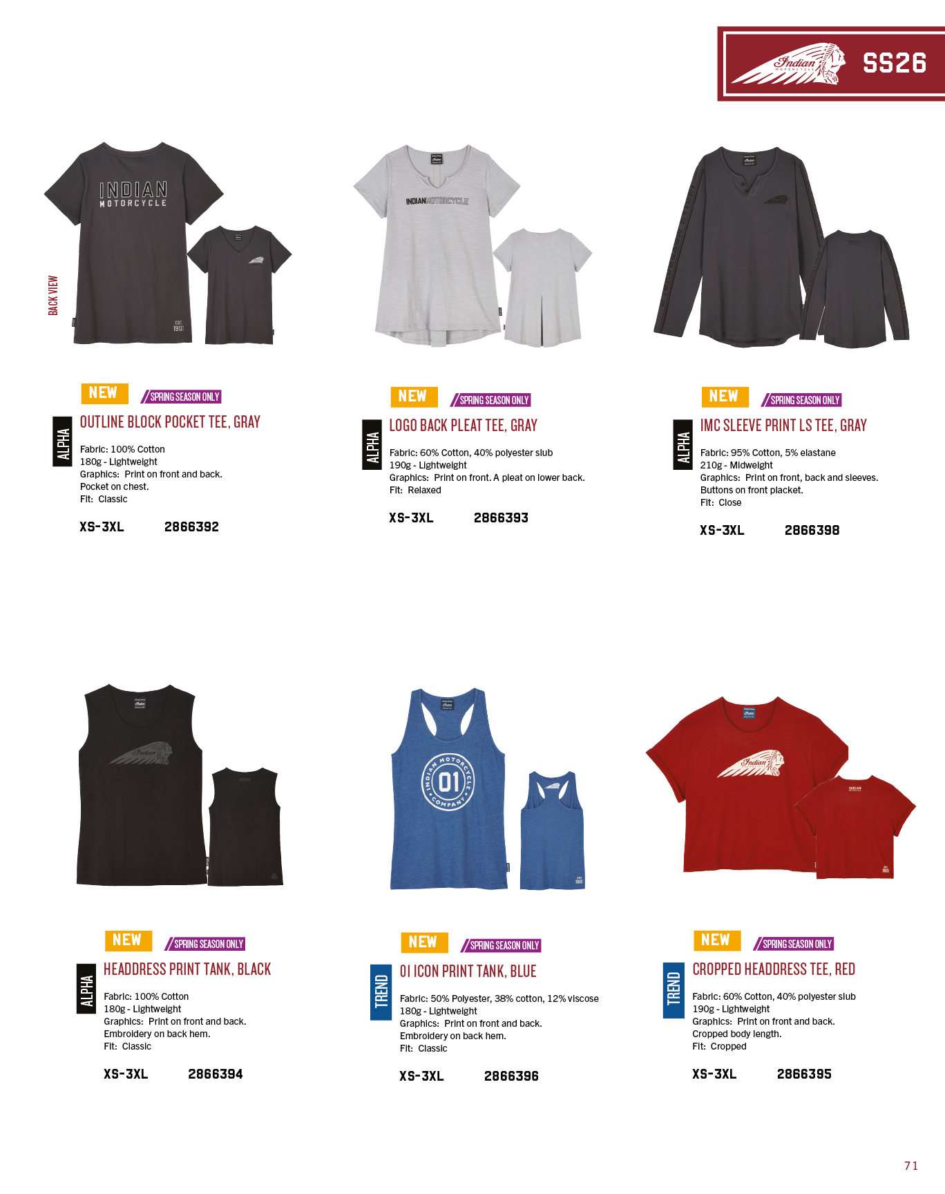 A magazine ad showcases various shirts and tank tops. AI generated content